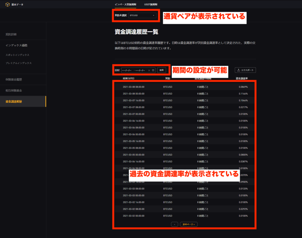 Bybitの過去の資金調達率を確認する方法その3