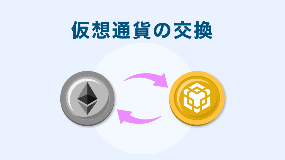 仮想通貨の交換（Swap）