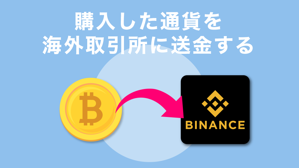 購入した通貨を海外取引所に送金する