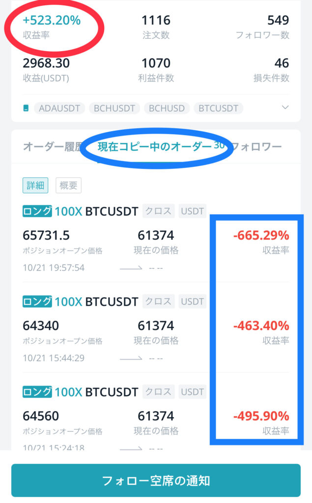 bitget(ビットゲット)良いコピートレーダーの選び方4