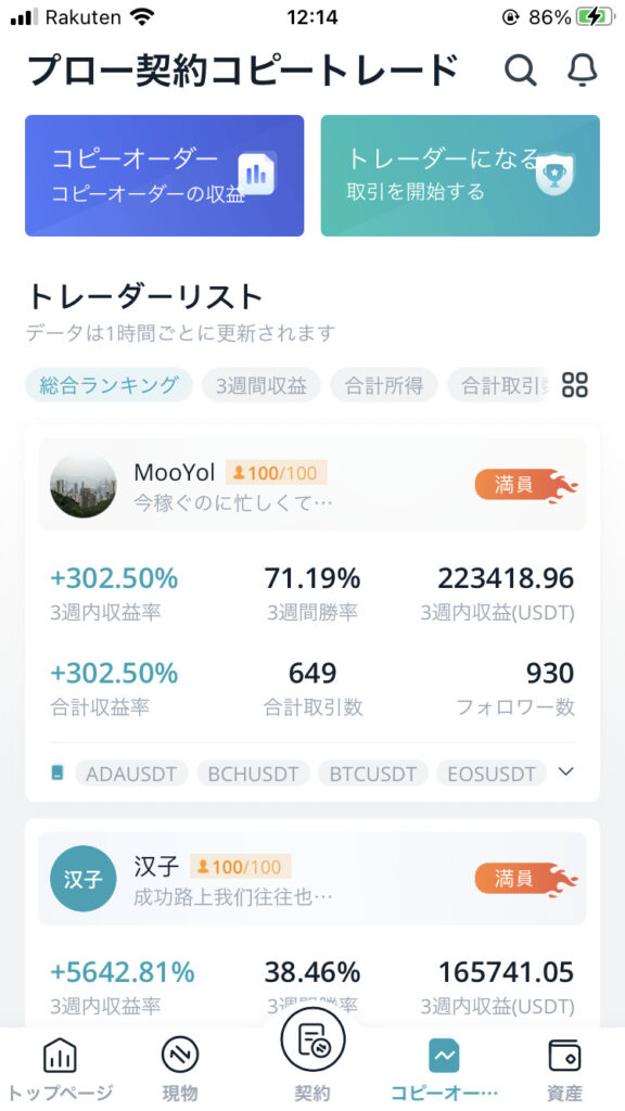 Bitgetコピートレードやり方1