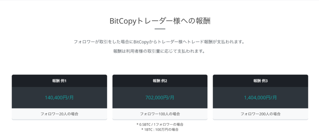 Bitcopyトレーダーメリット