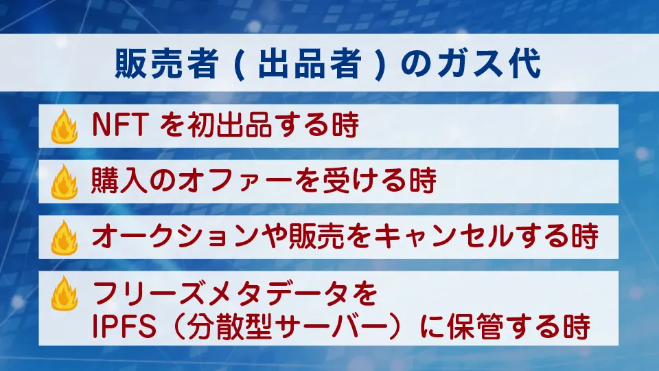 販売者(出品者)のガス代