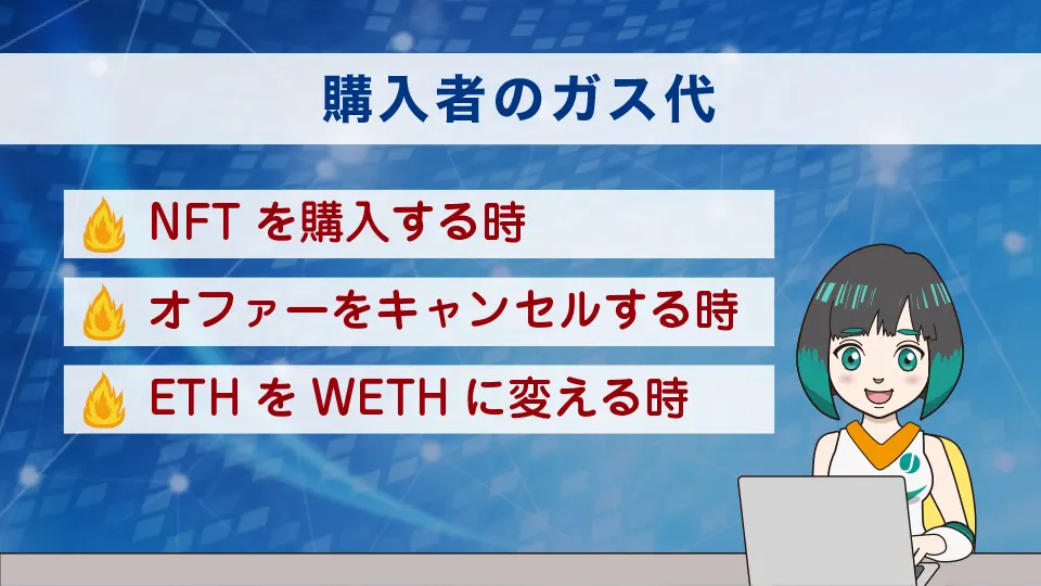 購入者のガス代