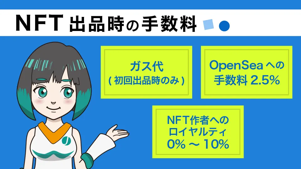 OpenSeaでNFT出品時にかかる手数料