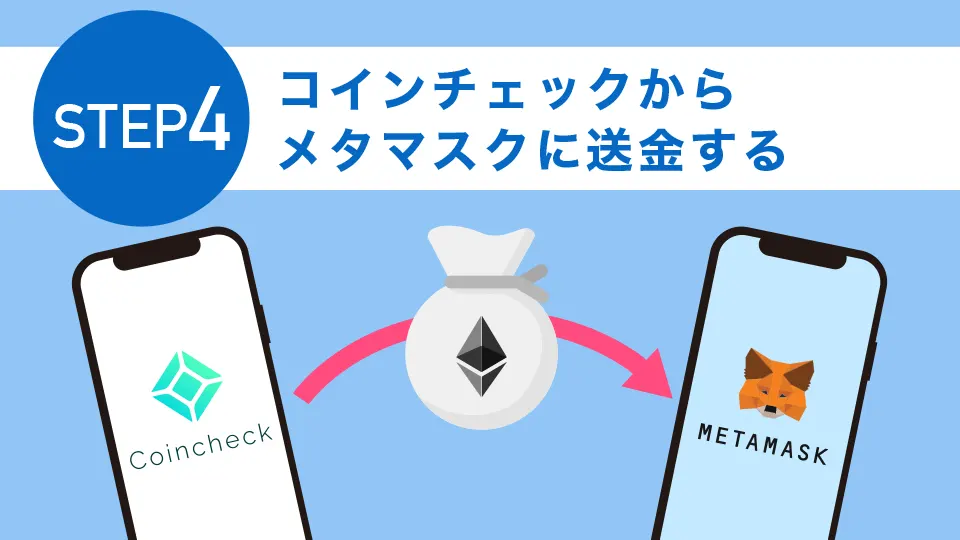 STEP4：コインチェックからメタマスクに送金する