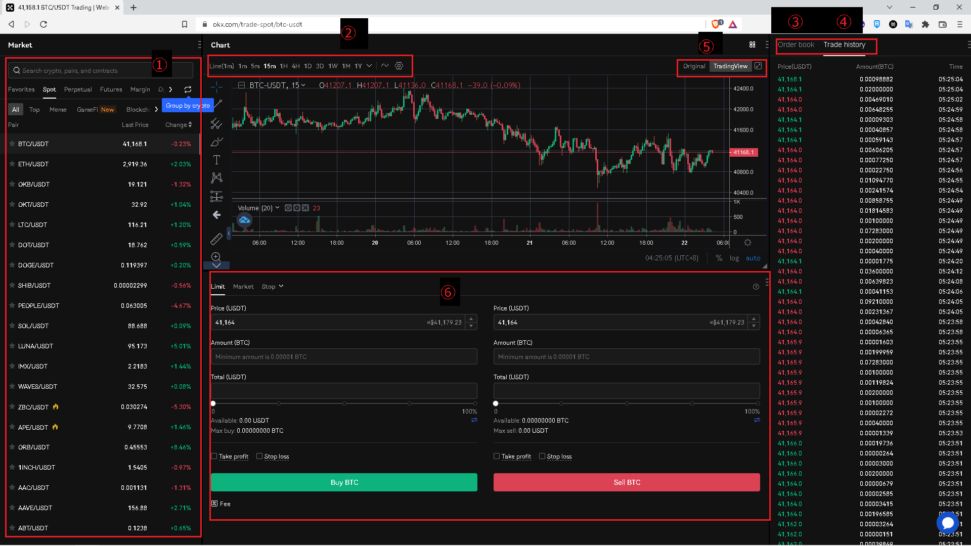 OKX(旧OKEx) 使い方｜チャートの見方