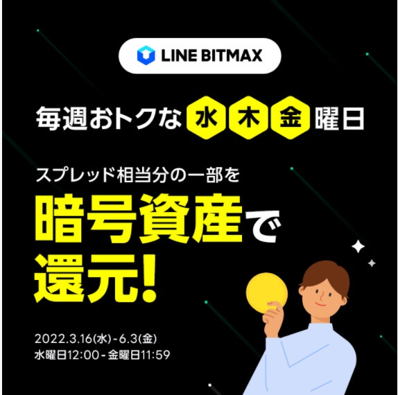 LINE,LINEBITMAX,還元,キャンペーン,暗号資産