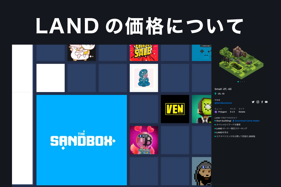 The Sandbox(サンドボックス)の土地(LAND)の価格について