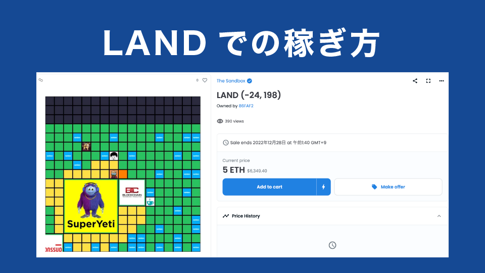 The Sandbox(サンドボックス)の土地(LAND)での稼ぎ方