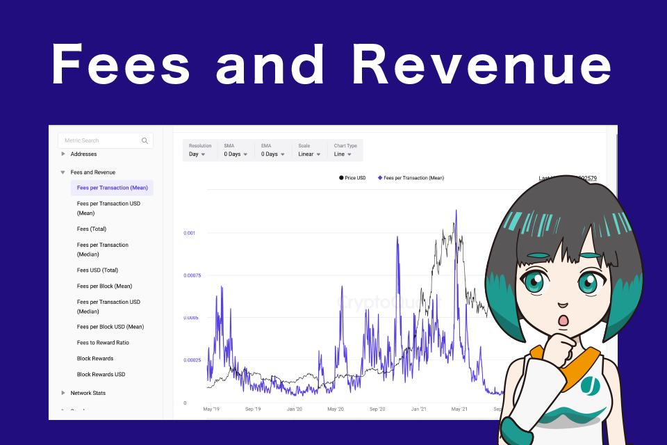 Fees and Revenueの見方/使い方