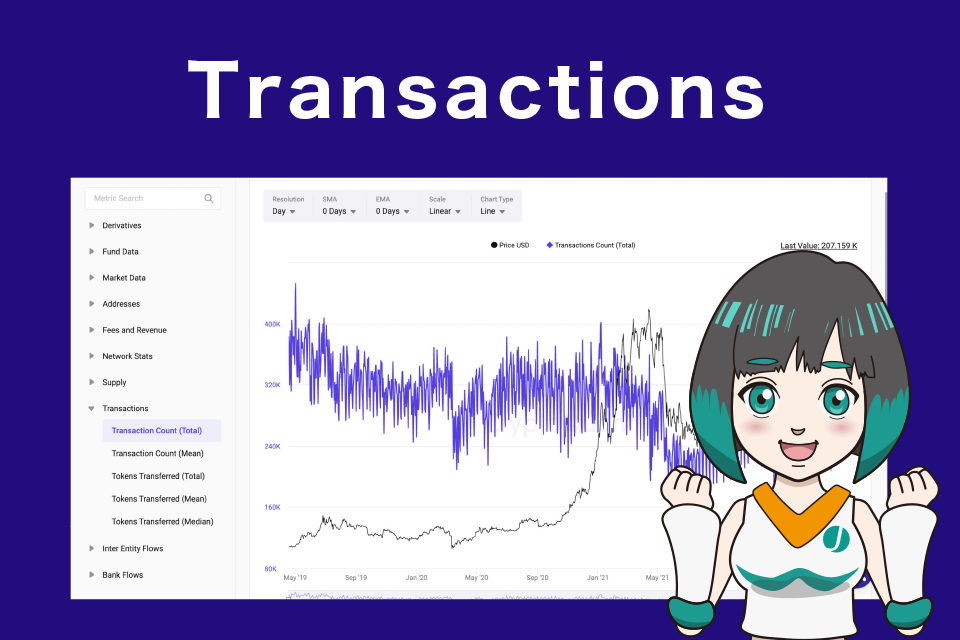 Transactionsの見方/使い方