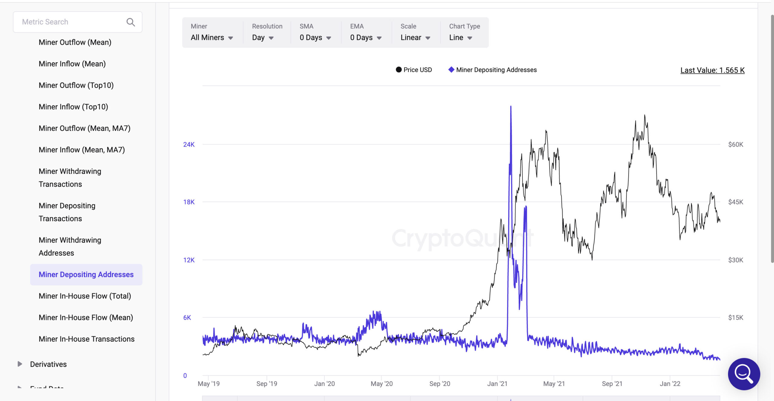 Miner Depositing Addresses