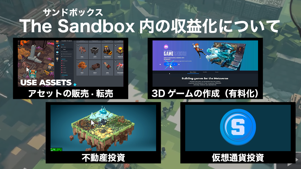 The Sandbox(サンドボックス)の収益化について