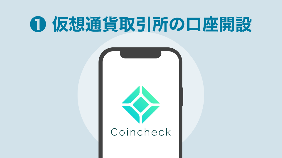 手順１：仮想通貨取引所の口座開設