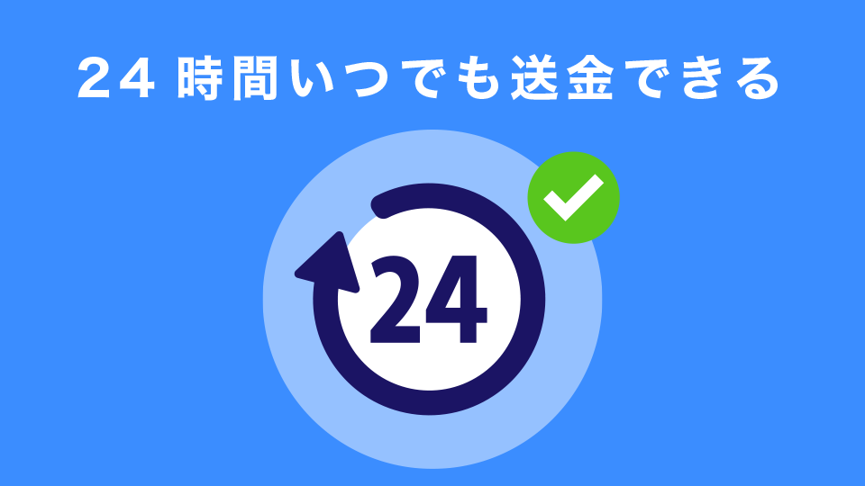 24時間いつでも送金できる