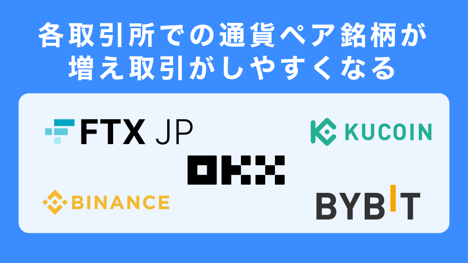 各取引所での通貨ペア銘柄が増え取引がしやすくなる