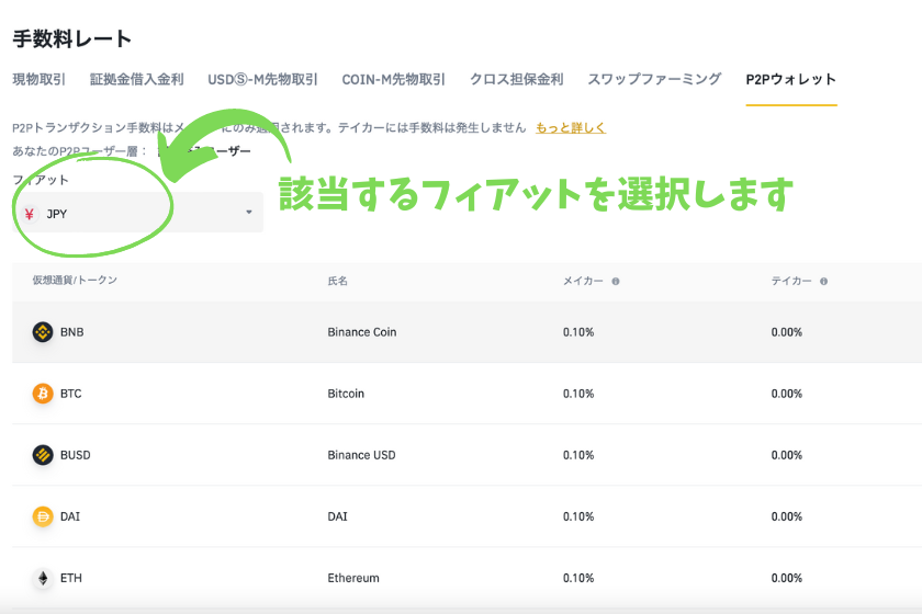 Binance P2P 手数料その３