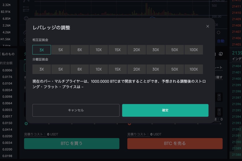 CoinEXレバレッジ取引