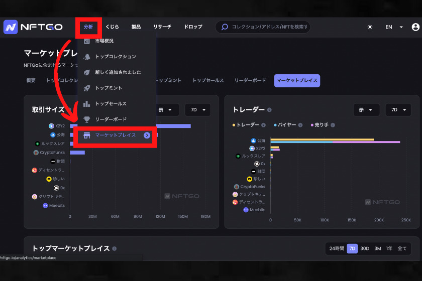 画像⑫： NFTGO　使い方「マーケットプレイス分析1」