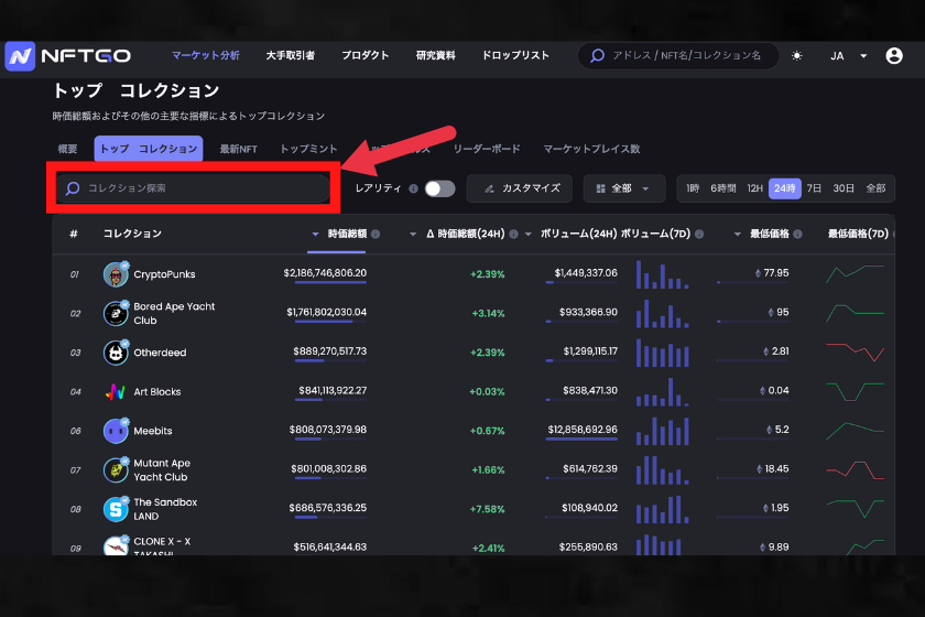 画像⑨： NFTGO　使い方「各コレクション分析2」
