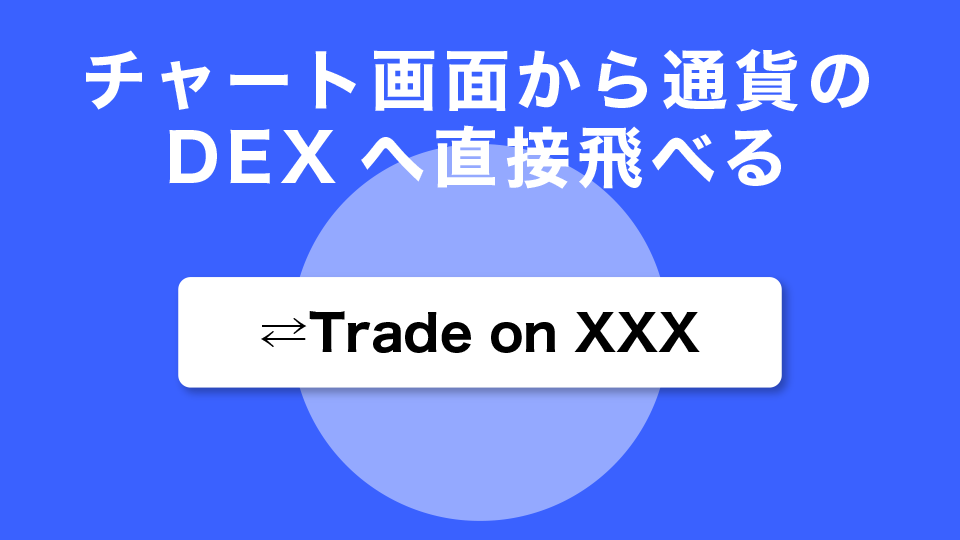 チャート画面から対応した通貨のDEXへ直接飛ぶことができる