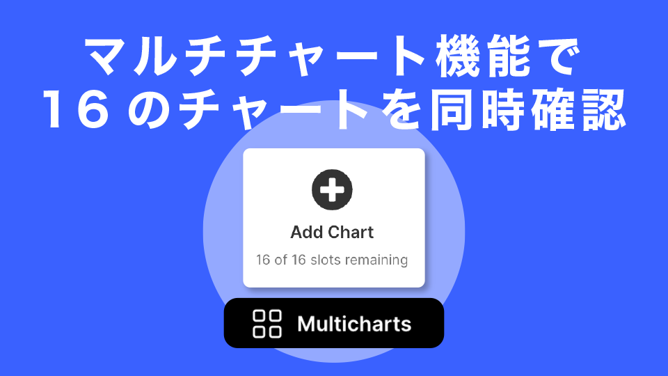 マルチチャート機能で16のチャートを同時に確認できる