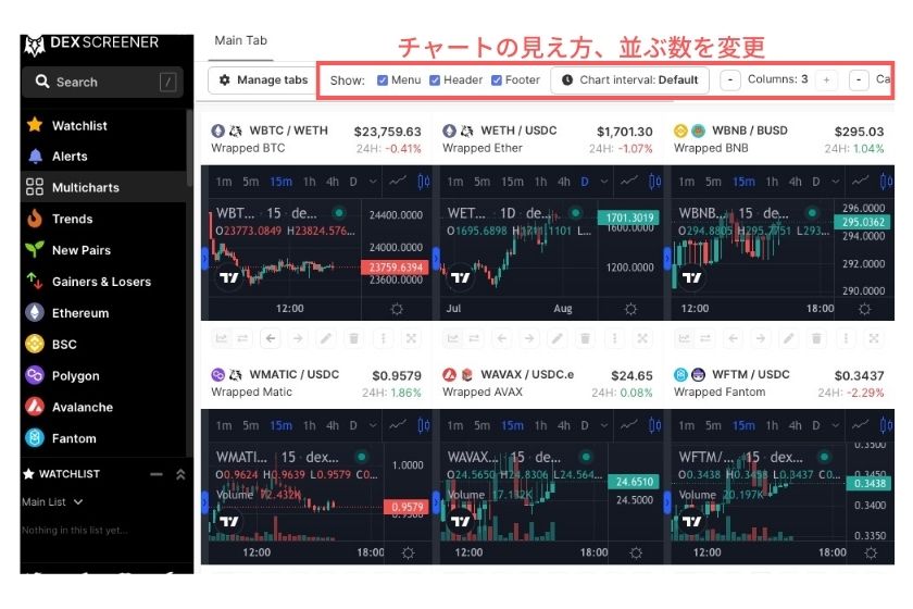 画像⑪：DEX Screener「マルチチャート画面設定」