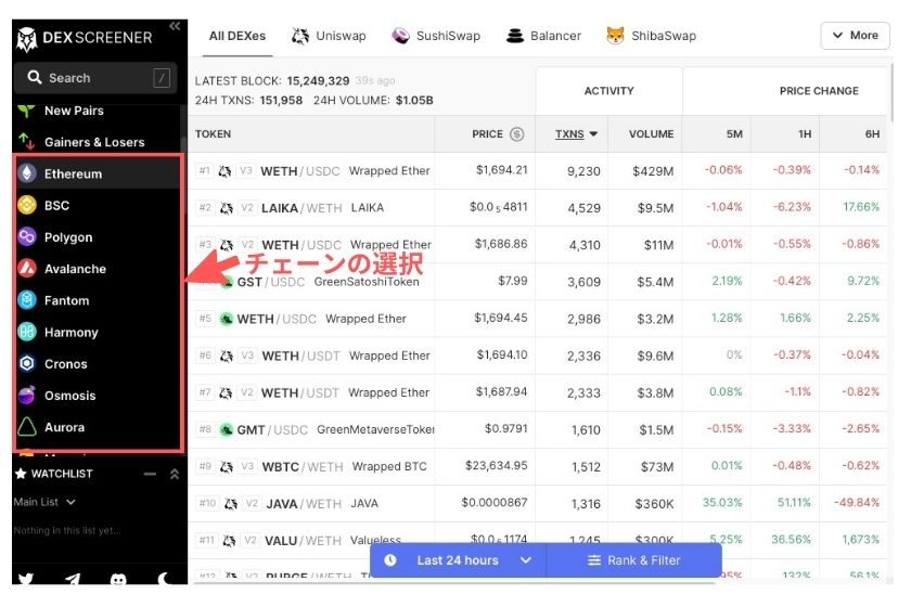 画像⑰：DEX Screener「チェーンを選択」