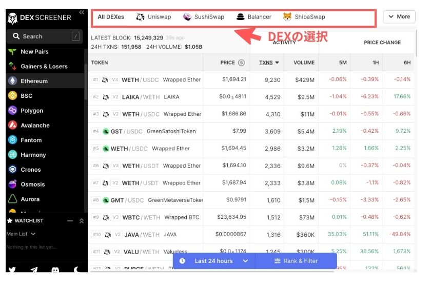 画像⑱：DEX Screener「DEXを選択」