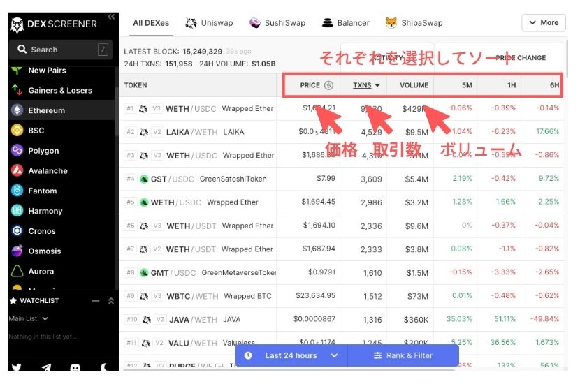 画像⑲：DEX Screener「ソートのコントロール画像」