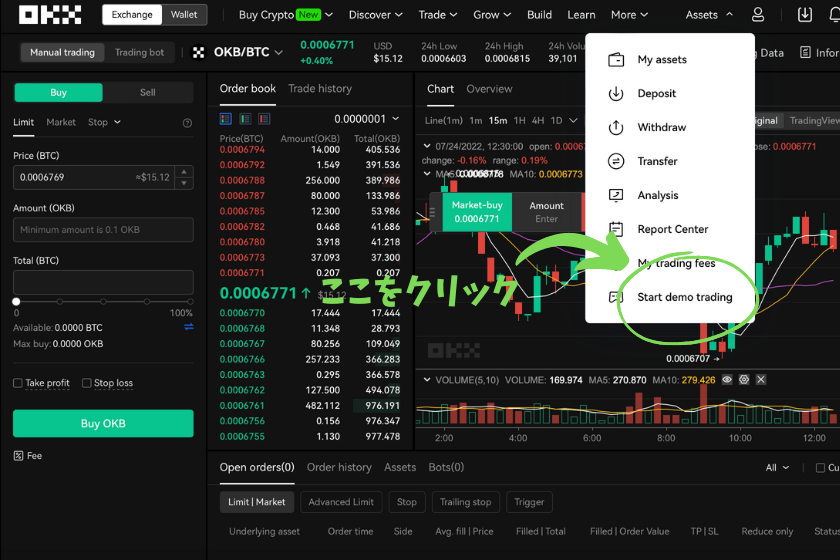 OKXキャンペーン「デモ取引」