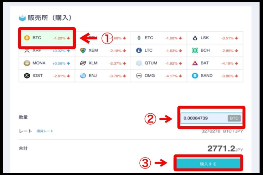 コインチェックで仮想通貨を購入する方法②