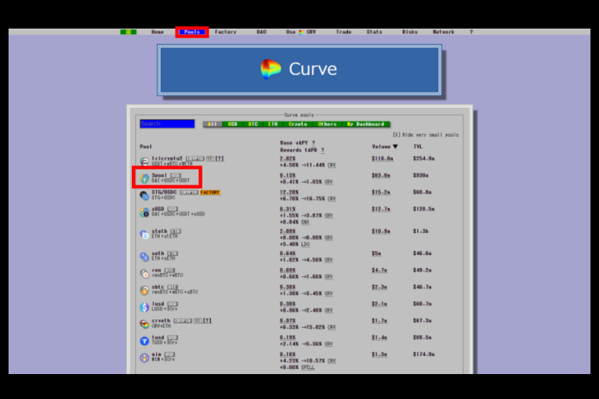 CurveFinance使い方「流動性やり方①」