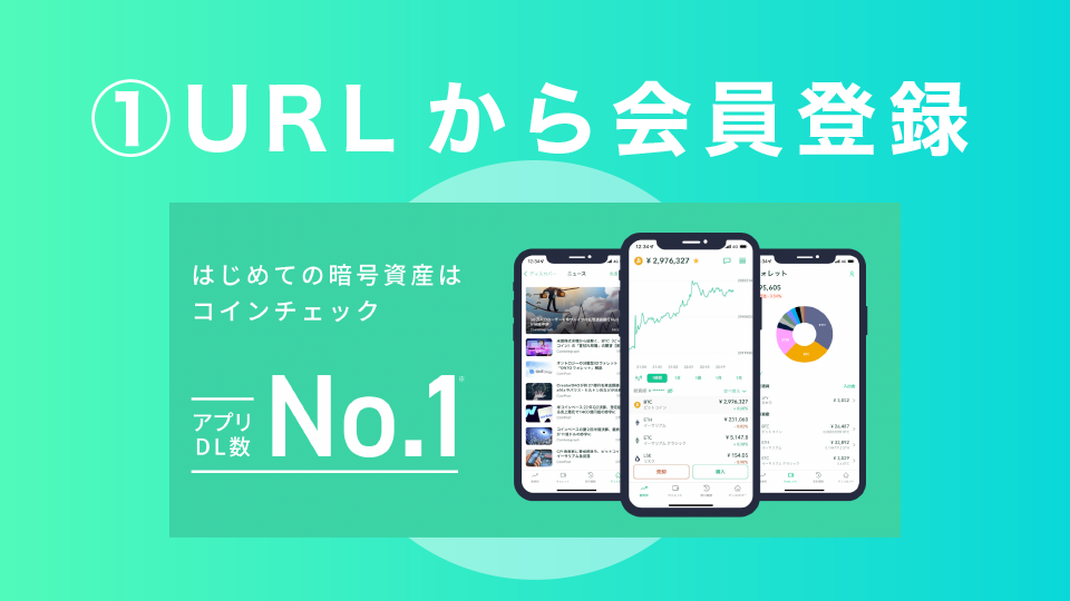 ①URLから会員登録