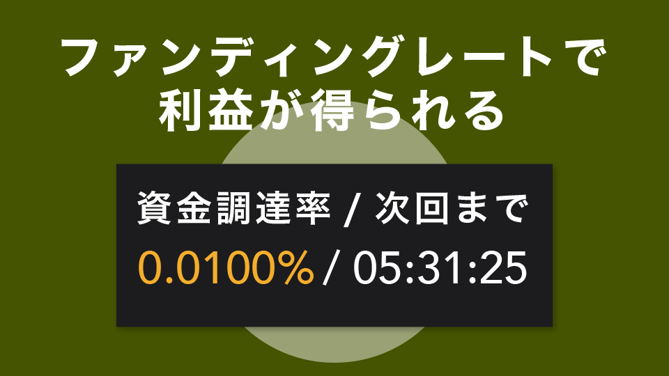 資金調達率(ファンディングレート)がある