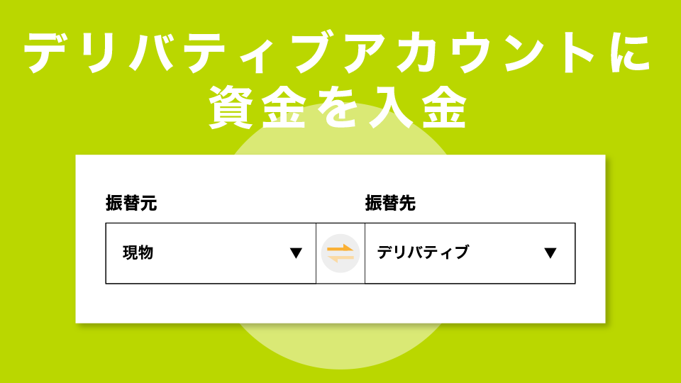 デリバティブアカウントに資金を入金