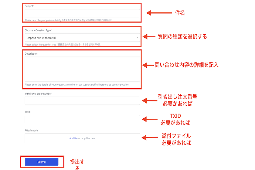 Gate io出金できない「チケット送信方法3」