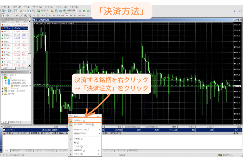 Bybit MT4 注文の決済方法