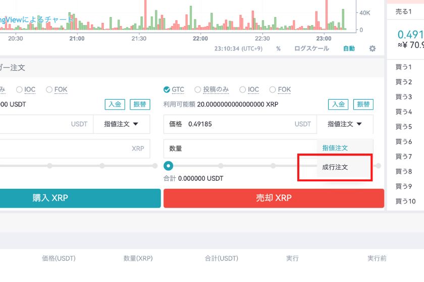 BitgetでUSDTに交換する手順4