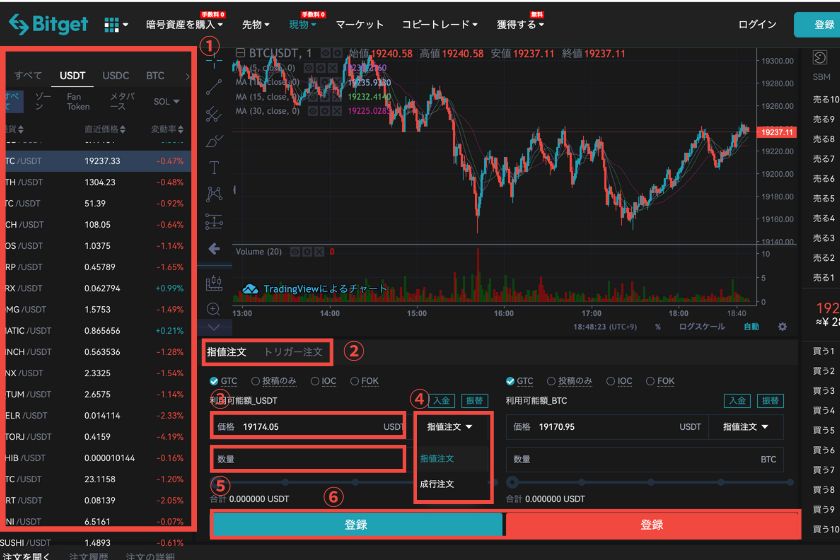 Bitget　現物取引画面