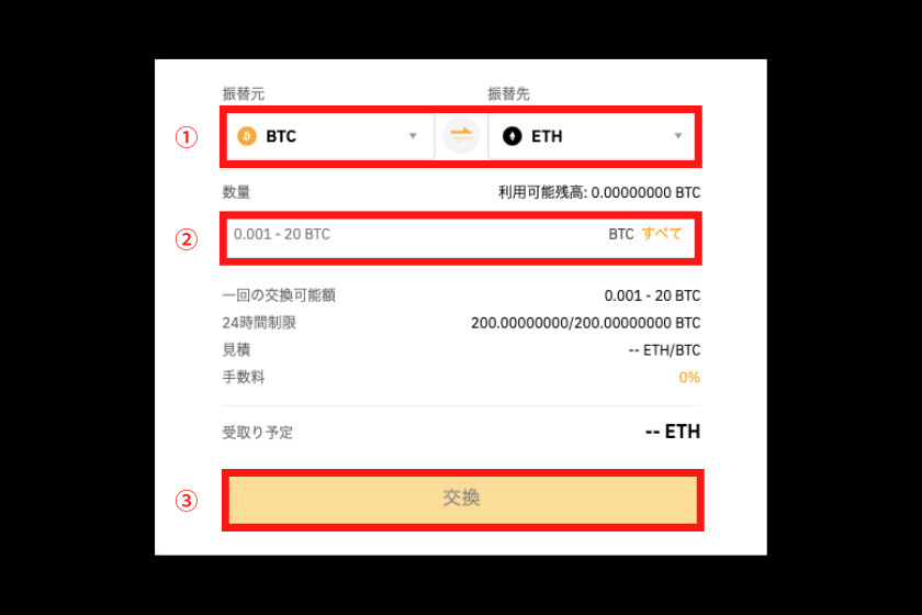 画像42：Bybit使い方「両替3」
