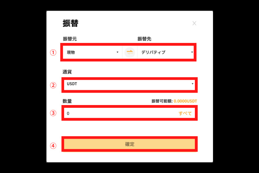 画像14：Bybit使い方「振替2」