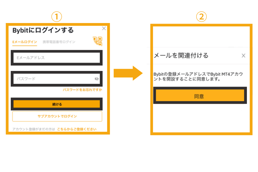 Bybit MT4アカウント作成②