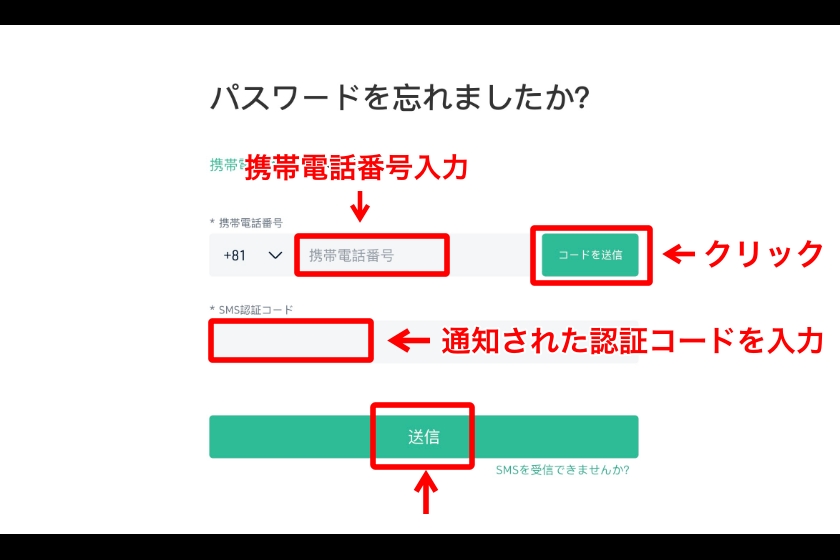 Kucoin口座開設「パスワードの再設定②」