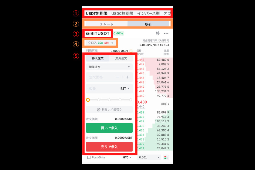 画像36：Bybit使い方「スマホ7」