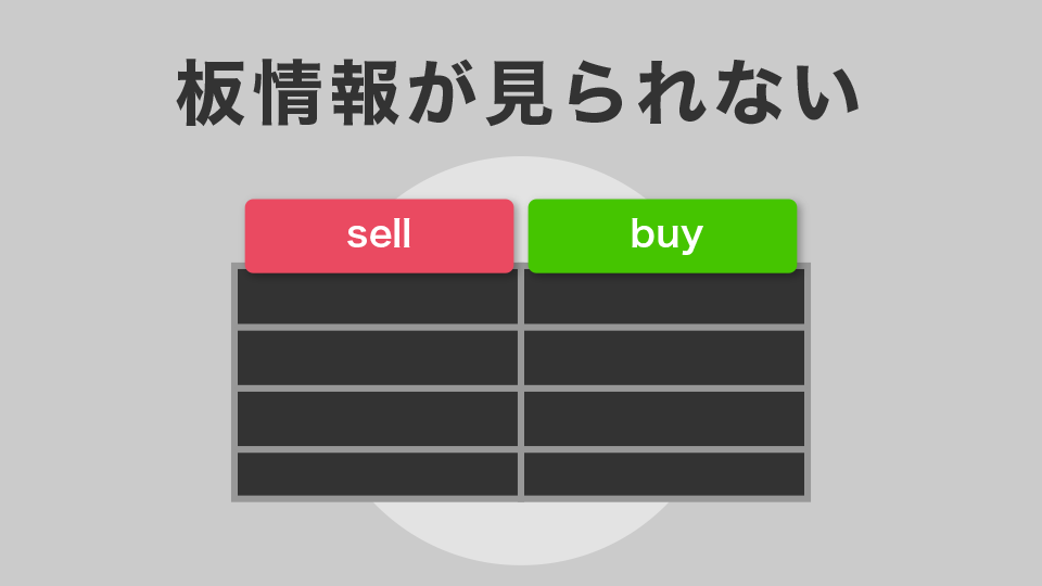 板情報が見られない