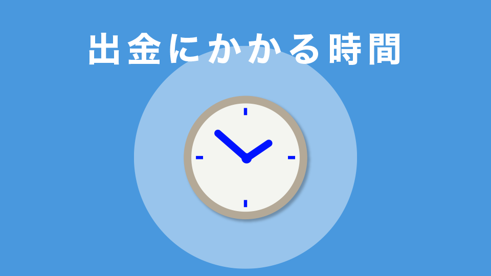 出金にかかる時間(着金時間)