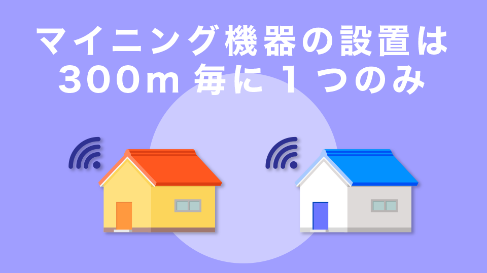 マイニング機器（ヘリウムポート）の設置は300m毎に1つのみ