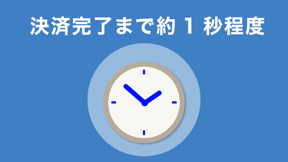 取引手数料がイーサリアムの約100分の1、 決済完了まで約1秒程度